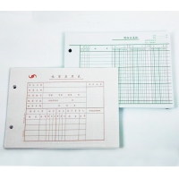 三印5232，25K(商品)明细分类帐/带数量单价明细分类帐（帐芯）