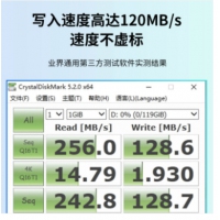 雷克沙128G高速相机专用SD卡单反内存卡数码相机存储卡1667x